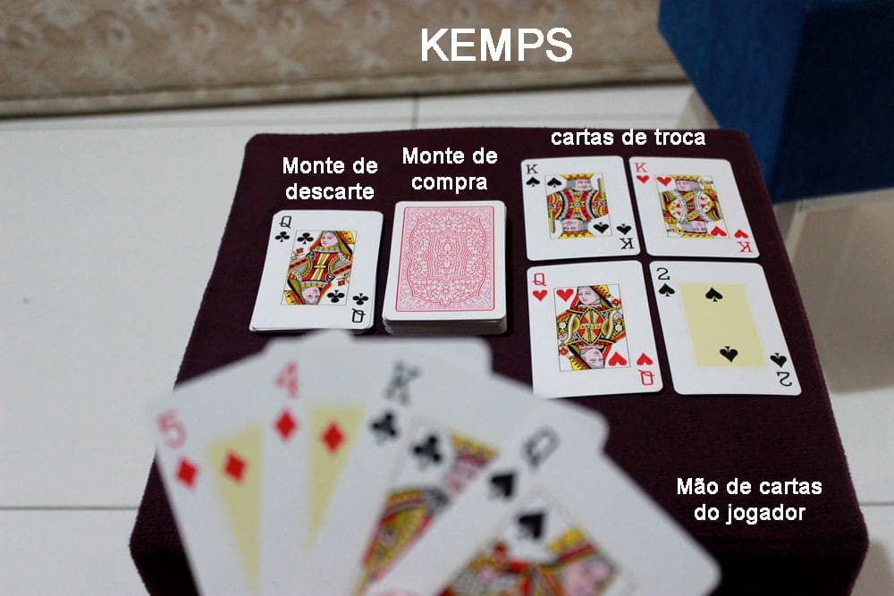 Setup do jogo Kemps. Temos o monte de descarte, monte de compra, área de troca de cartas e a mão do jogador.